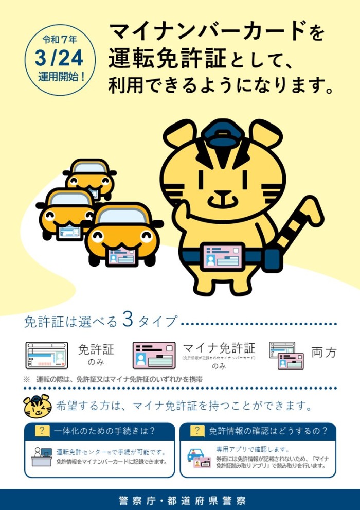 マイナンバーカードでの運転免許証機能（マイナ免許証）ご利用に関するご案内