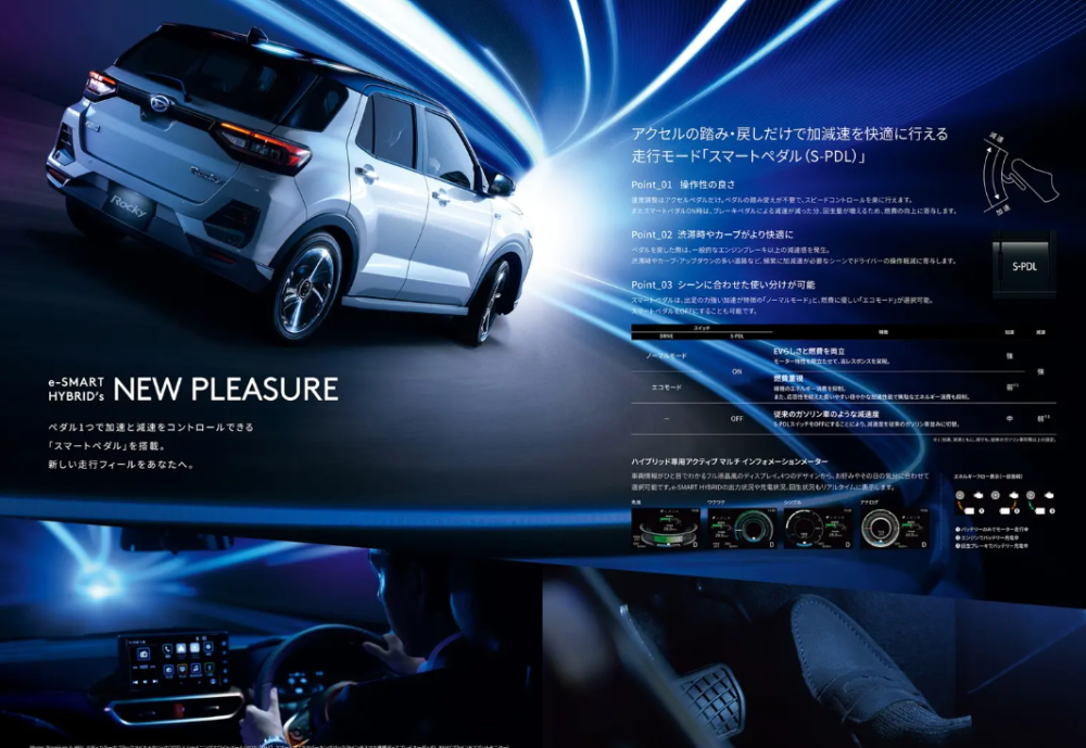 Try ROCKY, Hi-Tech Compact SUV