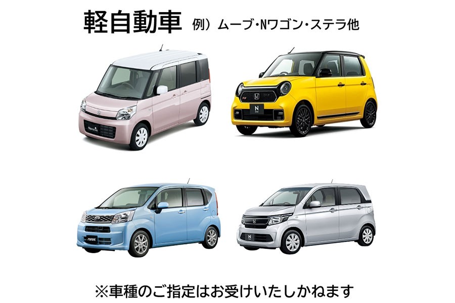 Mクラス