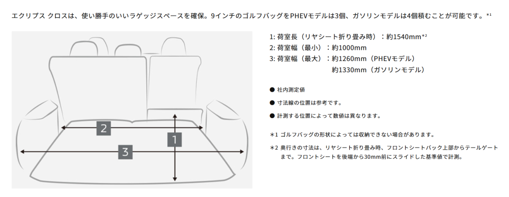 リアシートを利用した状態での奥行きは820mmとなります。